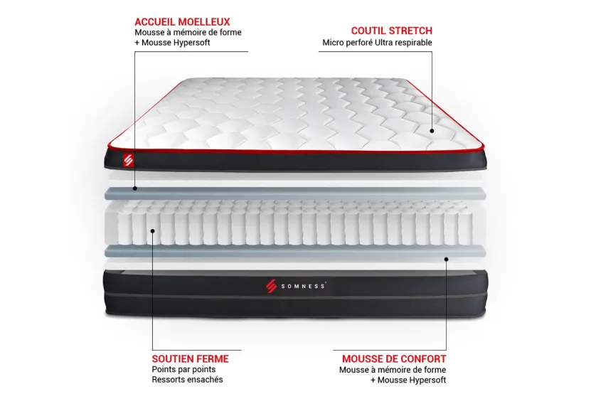 Pack lit complet 200x200 cm - Matelas + Sommier Noir (en kit) + 2 oreillers + Couette - Boost