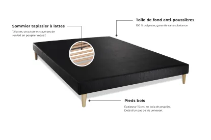 Ensemble Matelas Sommier 140x200 cm - Sommier Noir (déjà monté) - Boost