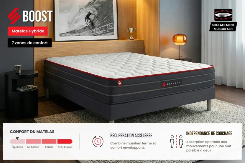 Ensemble Matelas Sommier 140x190 cm - Sommier Noir (déjà monté) - Boost